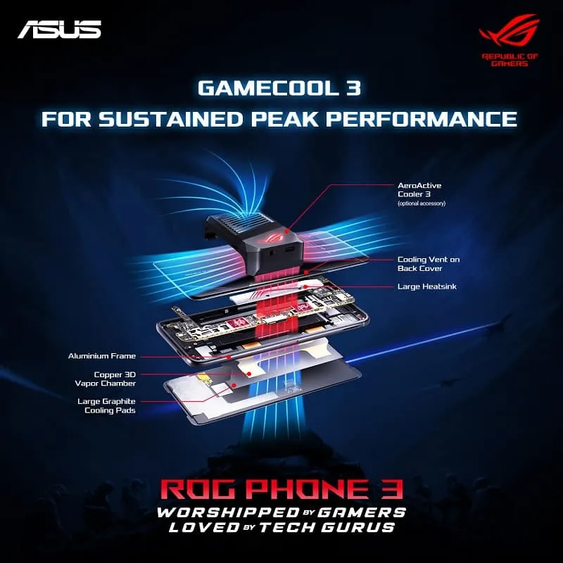 Asus ROG Phone 3 India