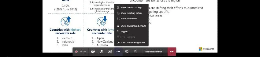 Microsoft Teams Review