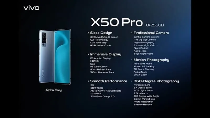 Vivo X50 Pro 