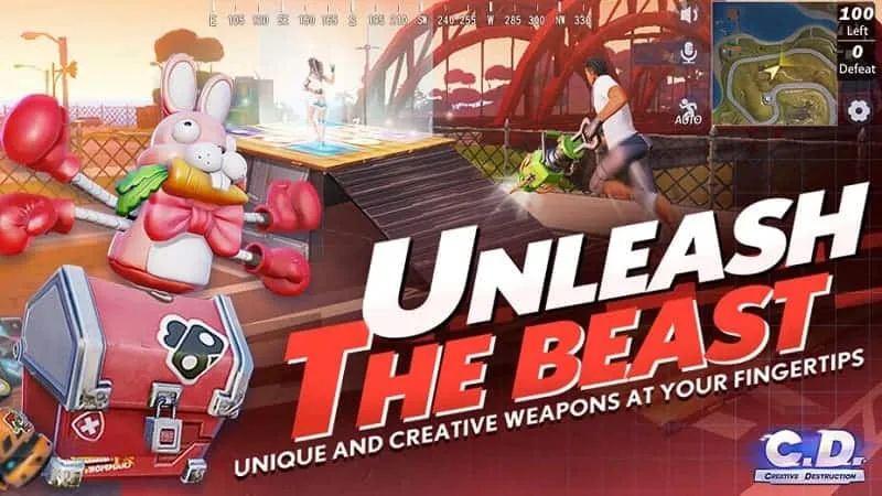 Creative Destruction Review
