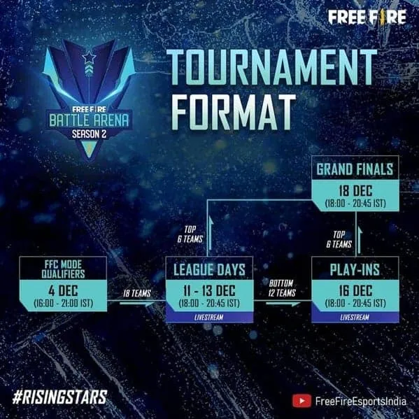 Free_Fire_Tournament 