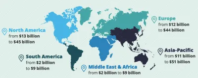 IoMT Market Growth Forecast across Geographies Fotor