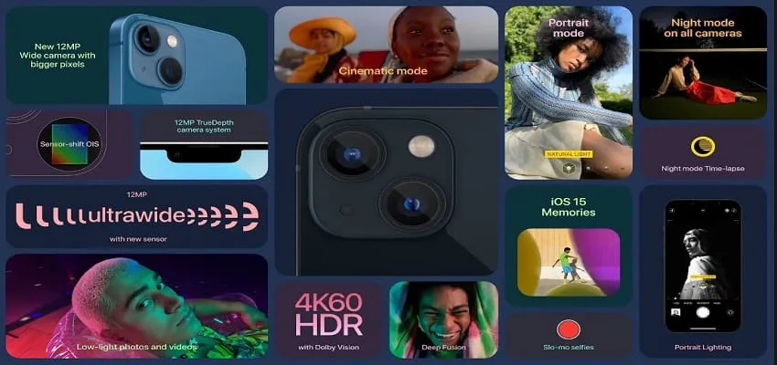 camera
