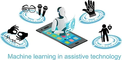 AI powered assistive device