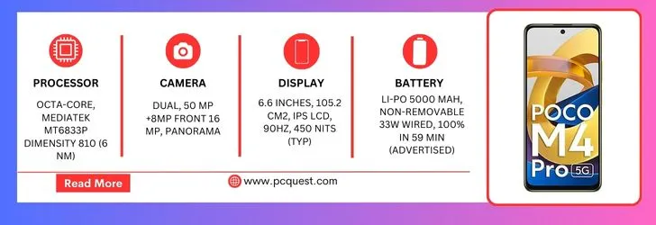 Poco M4 Pro 5G