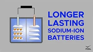 sodium ion batteries for linkedin bluetext smaller
