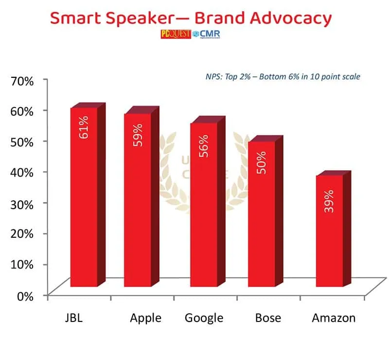 Advocacy 1