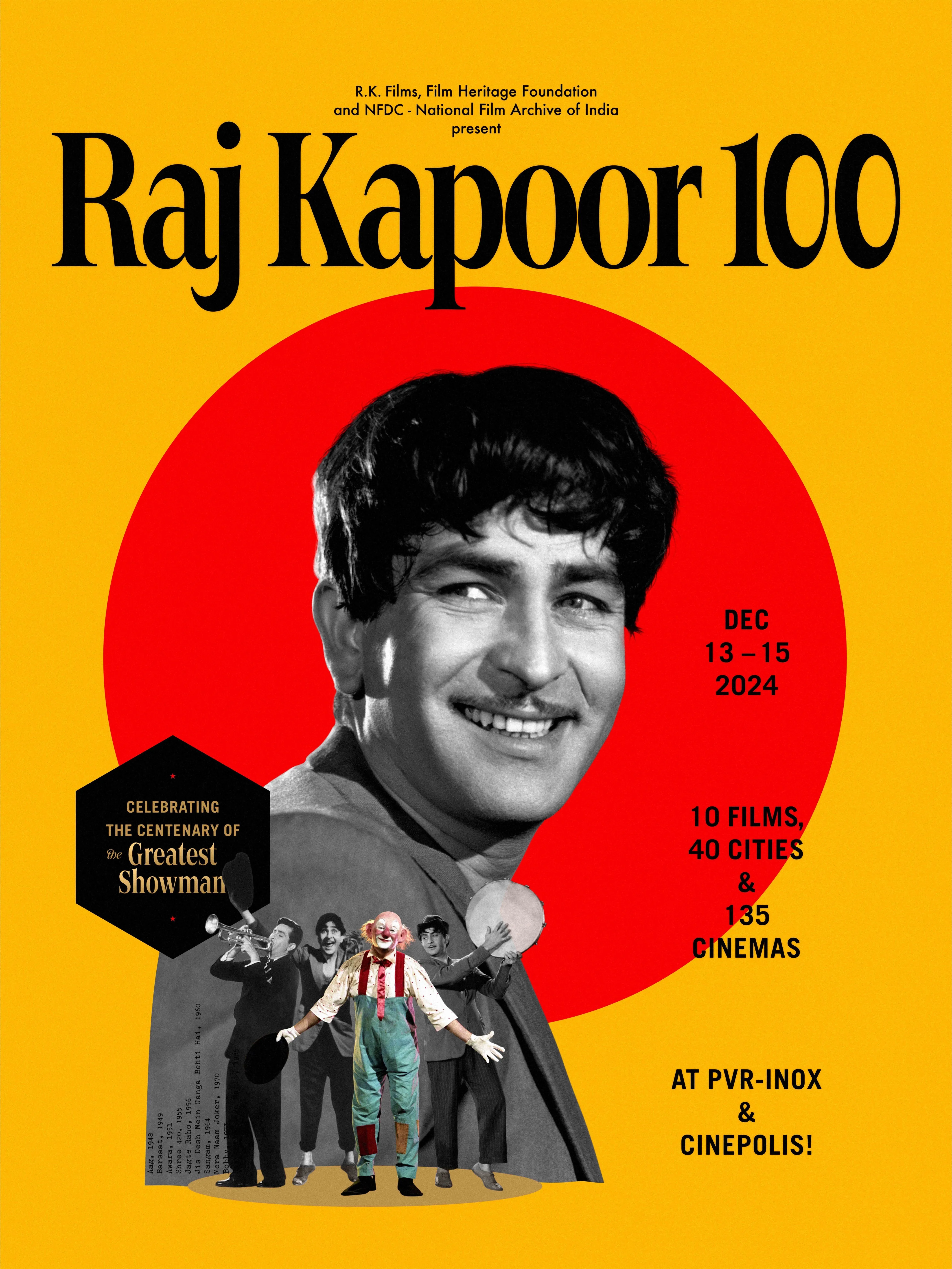 raj kapoor 100
