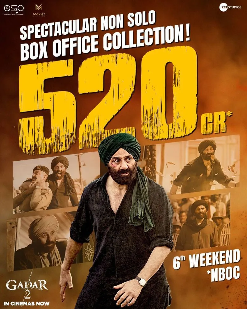 Gadar 2's â‚¹520 Crores net success into 6th weekend