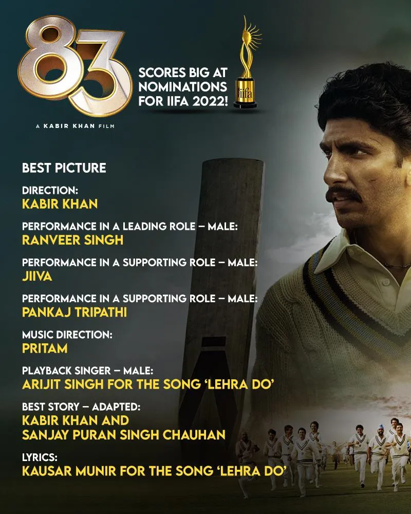 83 movie nominated for IIFA