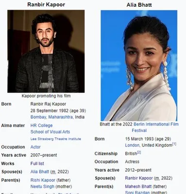 Alia Bhatt-Ranbir Kapoor Wedding LIVE Updates: Actors' Wikipedia pages also updated