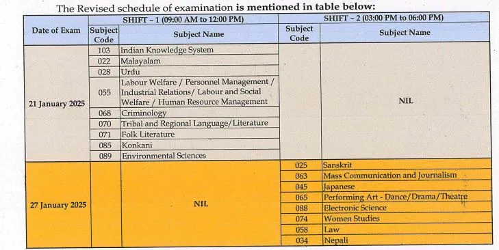 NTA Releases Revised UGC-NET December Exam Dates