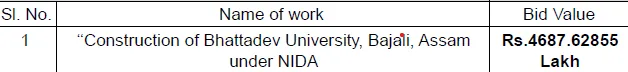 Assam Tender  