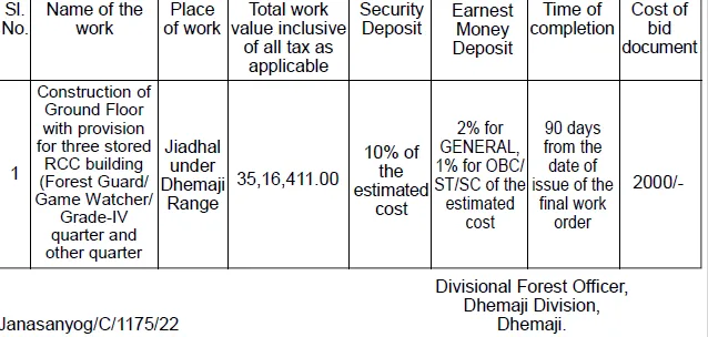 Assam Tender  