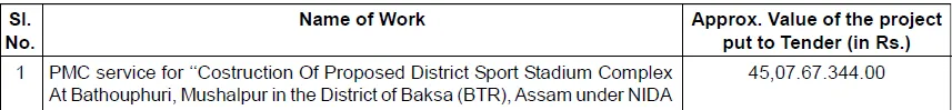 Assam Tender  
