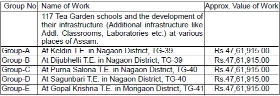 Assam Tender  