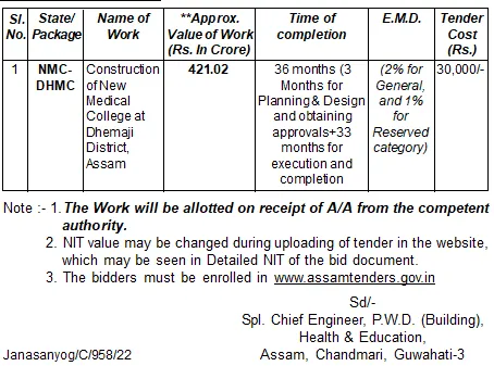 Assam Tender  Assam Tender