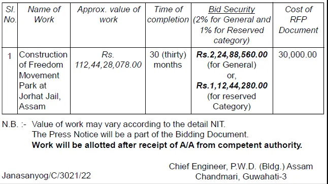 Assam Tender  