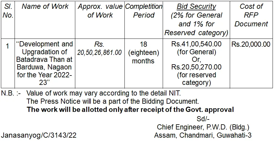 Assam Tender  