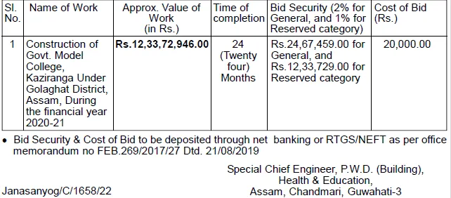 Assam Tender  