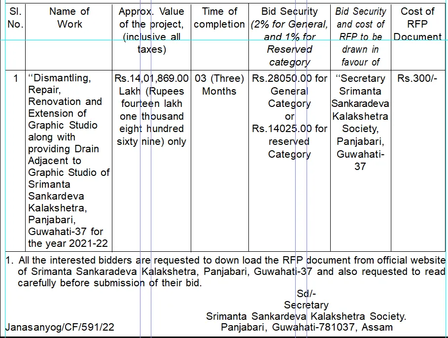 Assam Tender  