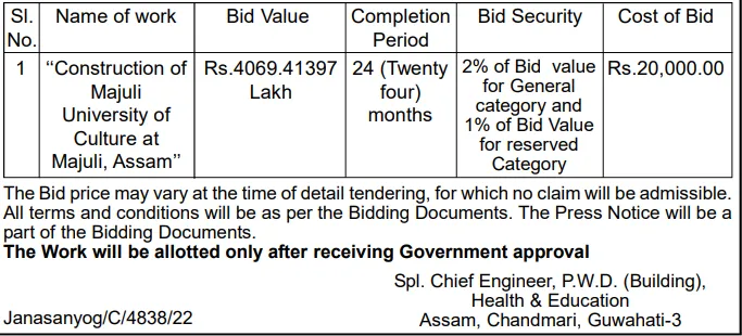 Assam Tender  