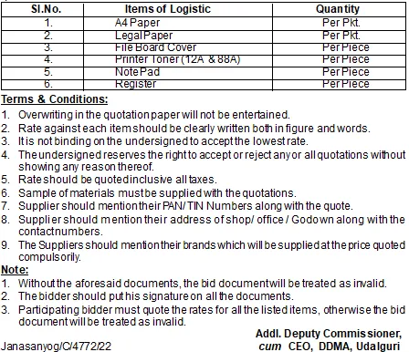 Assam Tender  