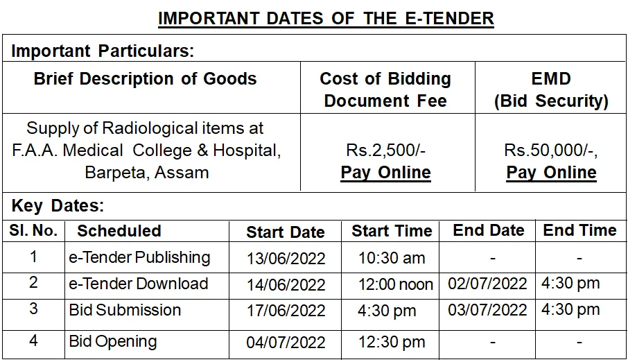 Assam Tender  