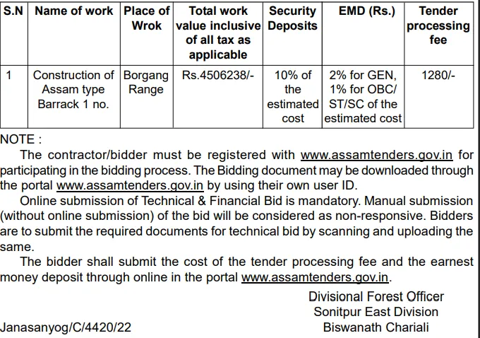 Assam Tender  