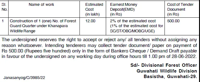 Assam Tender  