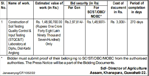 Assam Tender  