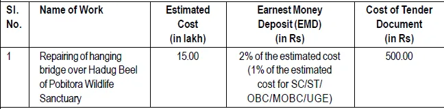 Assam Tender  