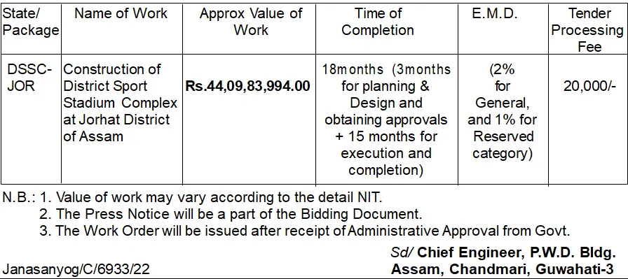 Assam Tender  Assam Tender