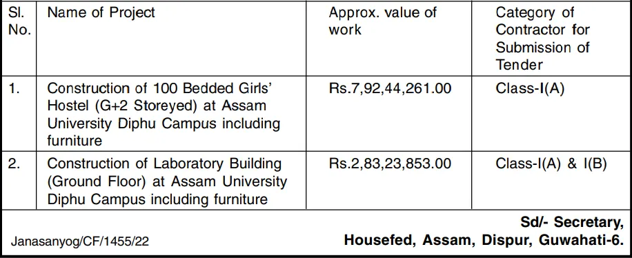 Assam Tender  