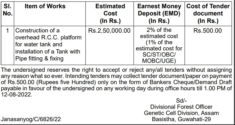 Assam Tender  