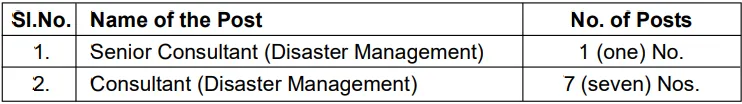 Jobs Assam   Jobs Assam