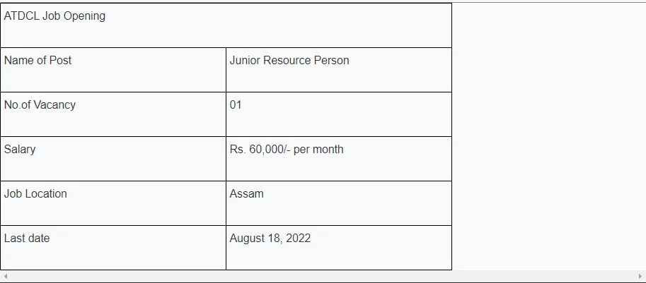 Jobs Assam   Jobs Assam
