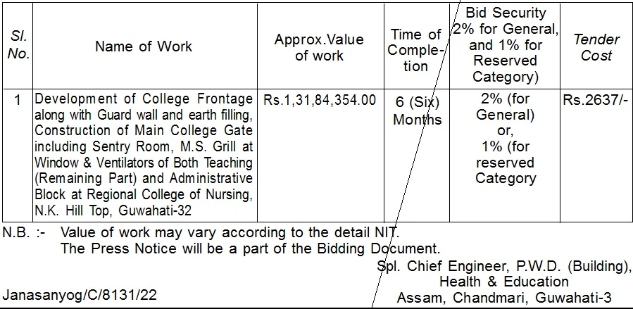 Assam Tender  Assam Tender