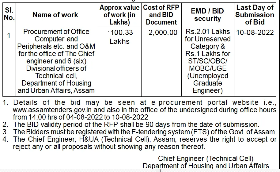 Assam Tender  Assam Tender