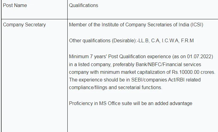 Jobs Assam  Jobs Assam