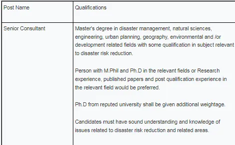 Jobs Assam  Jobs Assam