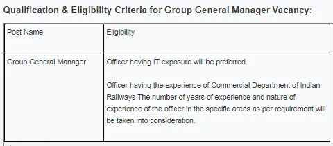 Jobs Assam  Jobs Assam