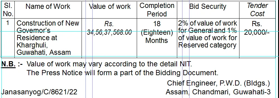 Assam Tender  