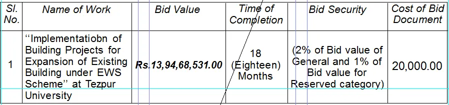 Assam Tender  