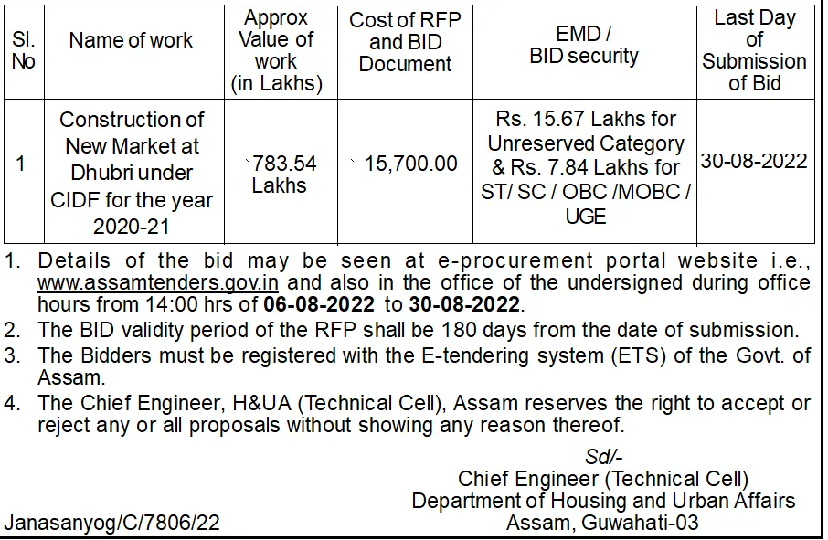 Assam Tender  Assam Tender