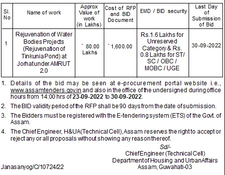 Assam Tender  Assam Tender