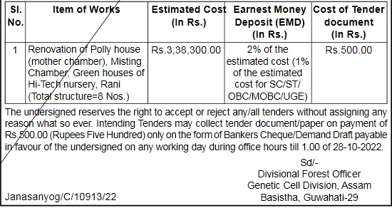 Assam Tender  Assam Tender