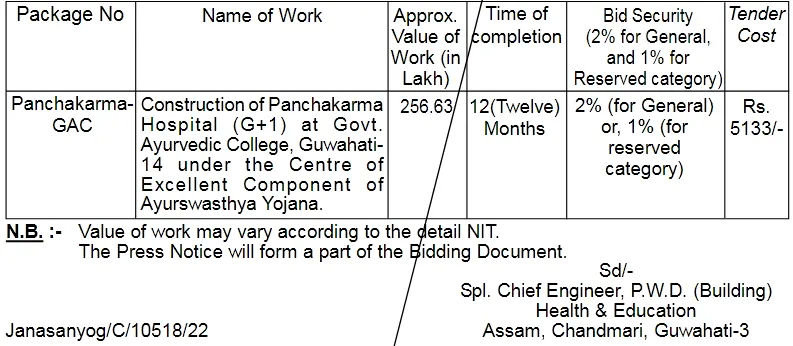 Assam Tender  Assam Tender
