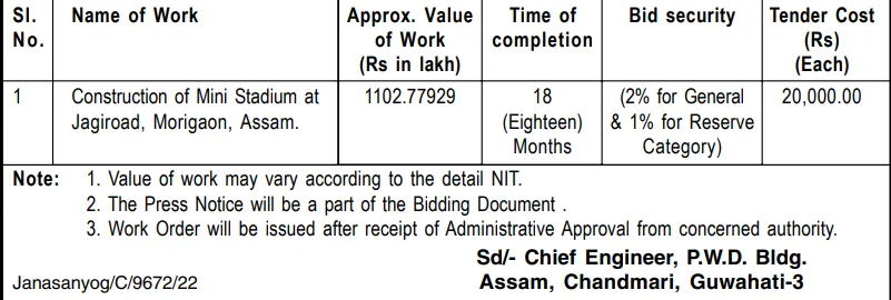 Assam Tender  Assam Tender