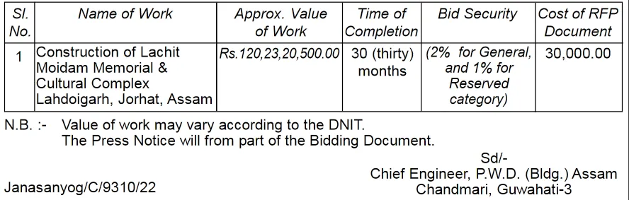 Assam Tender  